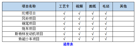 實(shí)驗(yàn)室機(jī)床