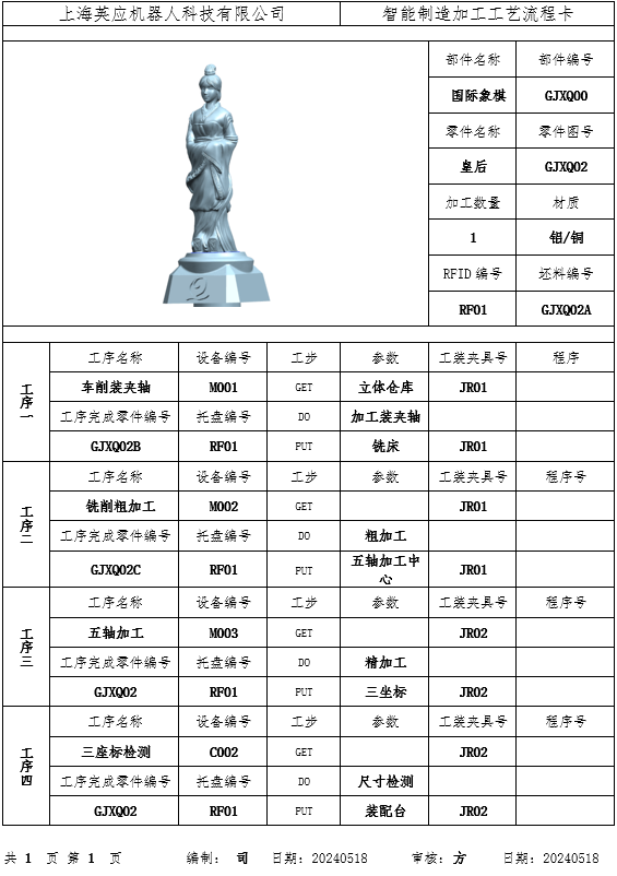 實驗室機(jī)床